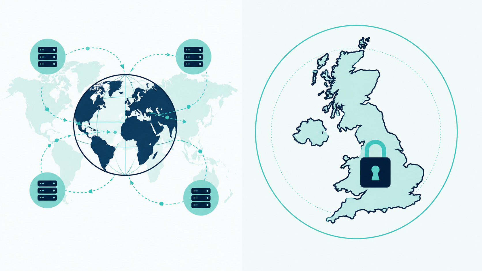 Global hyperscaler data exposure versus UK sovereign cloud jurisdiction