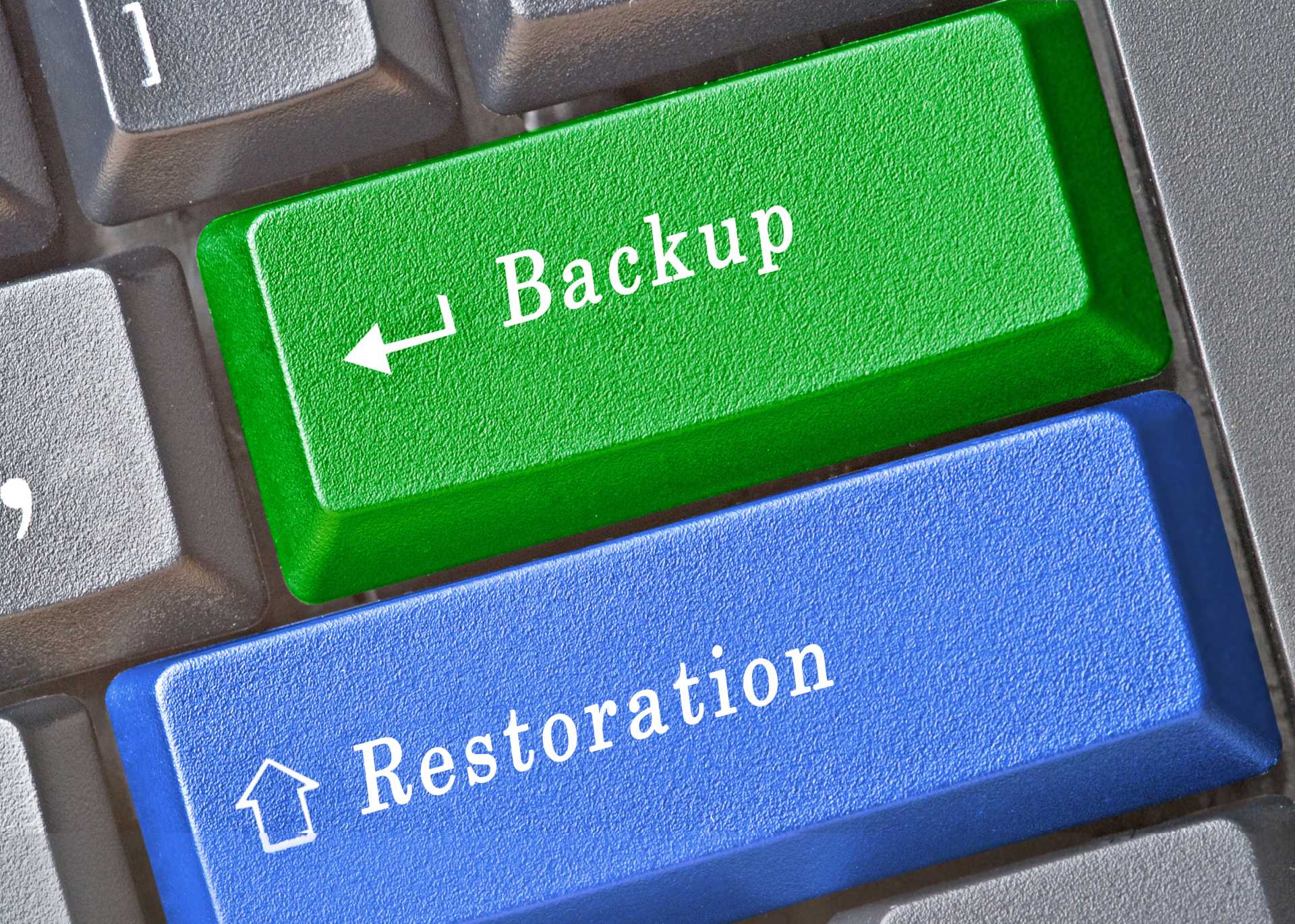 Cost of non-compliant data backups