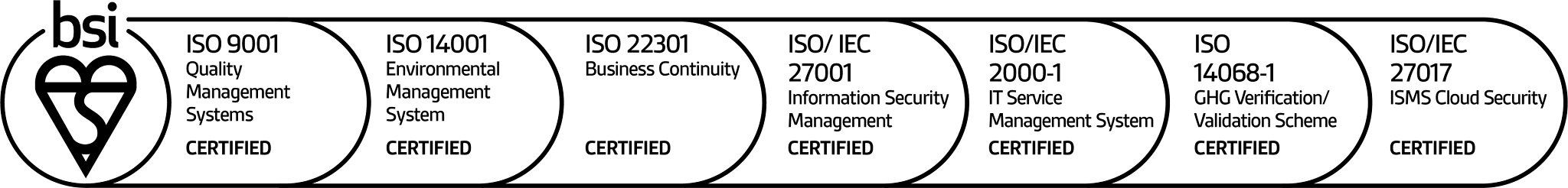 BlackBox Hosting ISO, BSI, CSA STAR and Cyber Essentials Plus certification marks