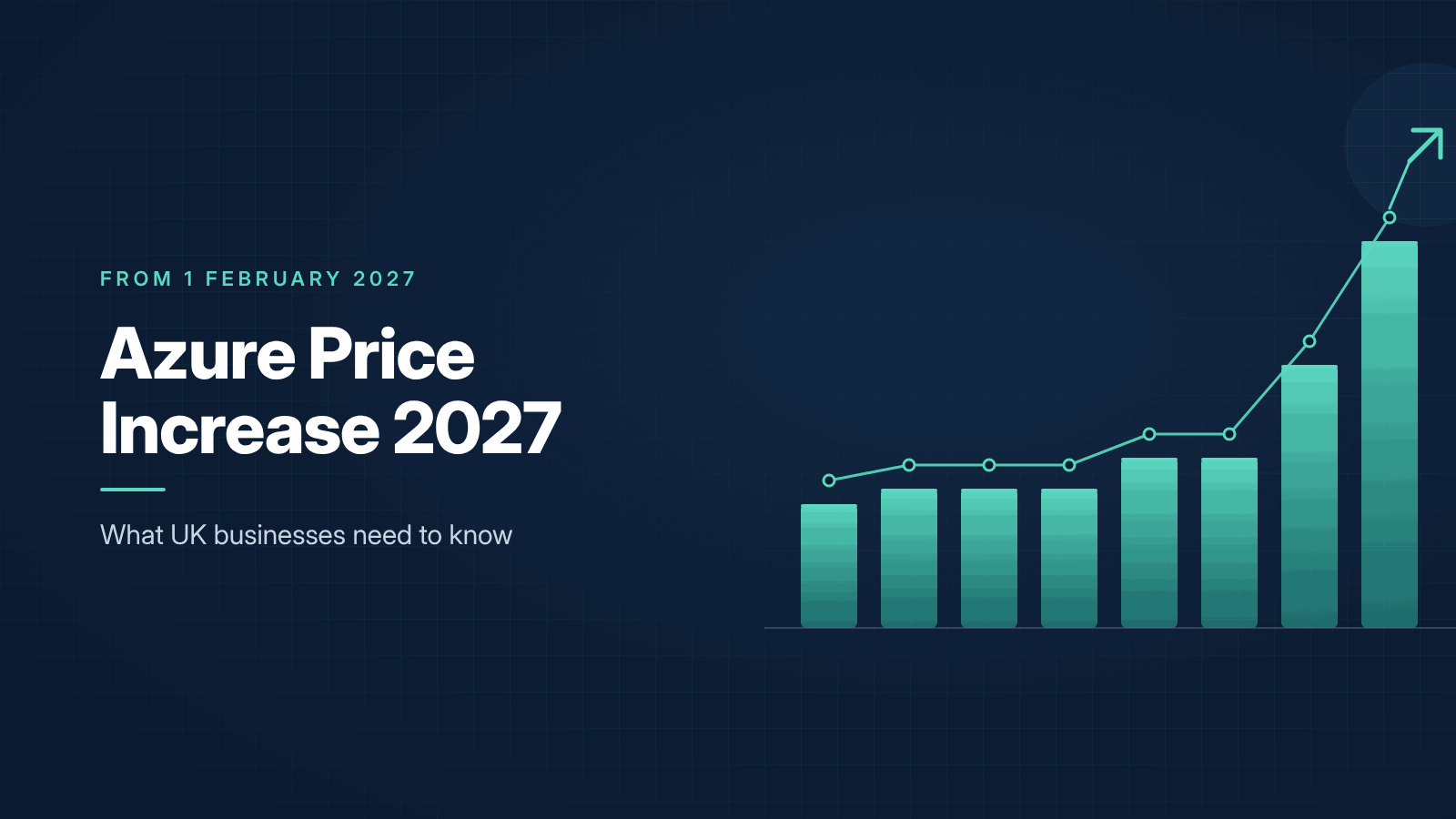 Azure price increase 2027 - rising bar chart on navy background with title: what UK businesses need to know